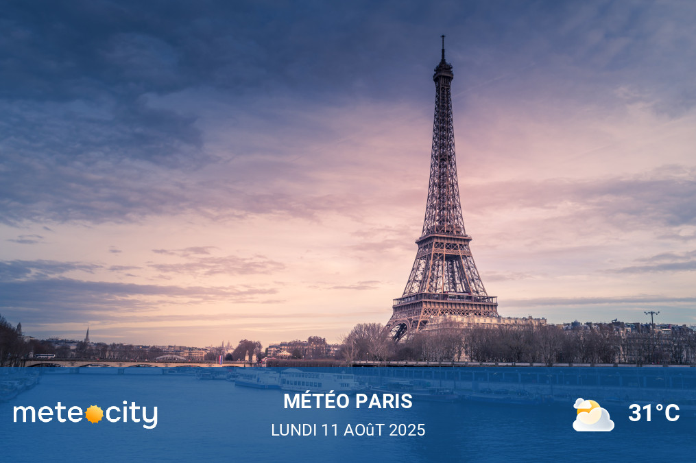 Météo du jour