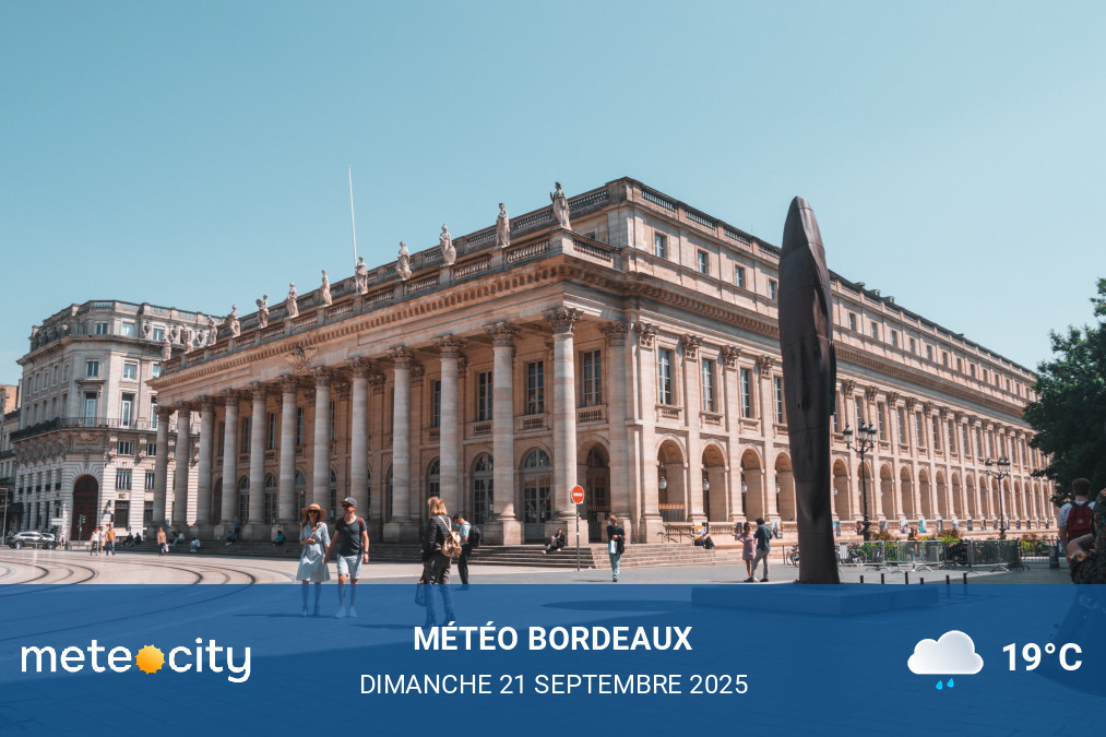 Météo du jour