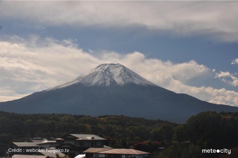 Webcam mont Fuji1984