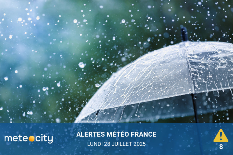 Alertes Météo du jour256
