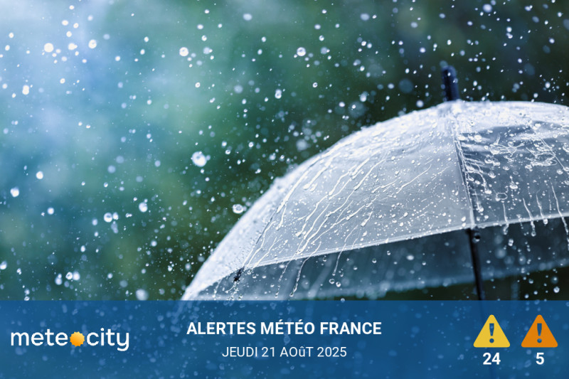 Alertes Météo du jour658