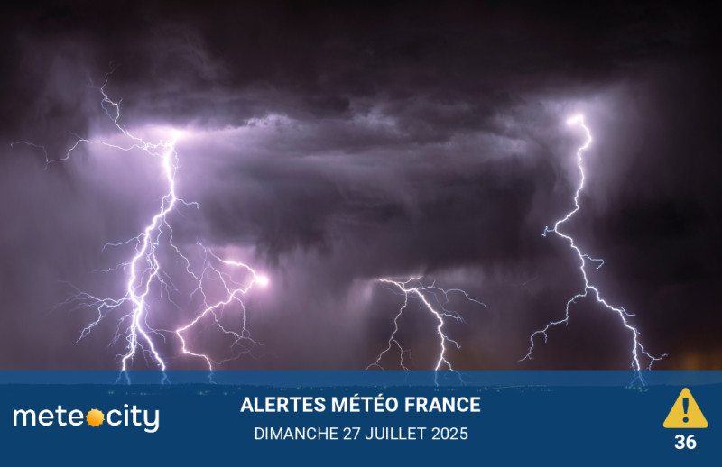 Alertes Météo du jour245