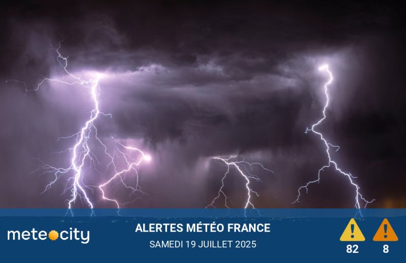 Alertes Météo du jour135