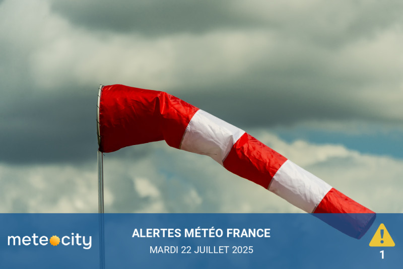 Alertes Météo du jour174