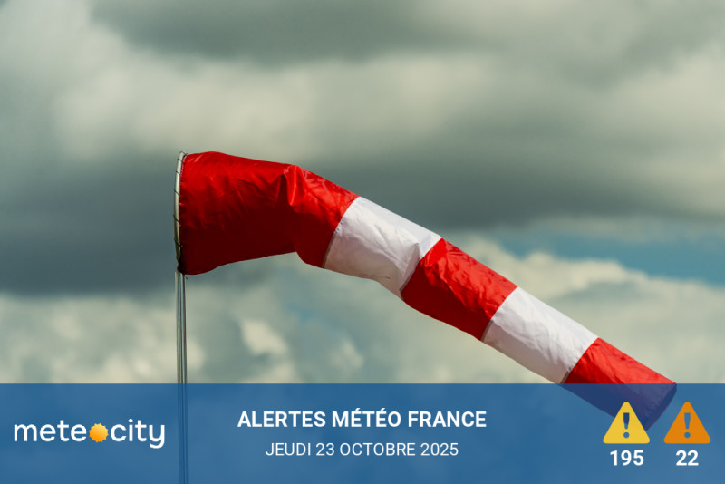 Alertes Météo du jour1980
