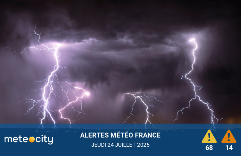 Alertes Météo du jour197
