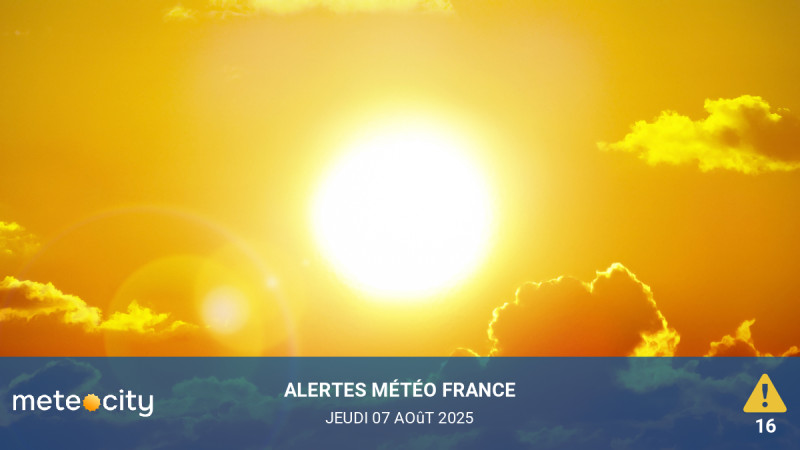 Alertes Météo du jour416