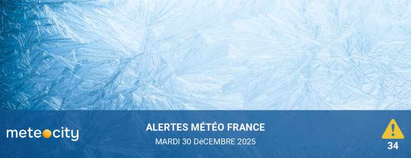 Alertes Météo du jour