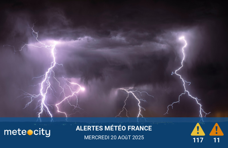 Alertes Météo du jour647