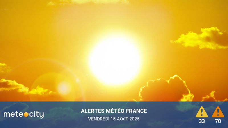 Alertes Météo du jour592