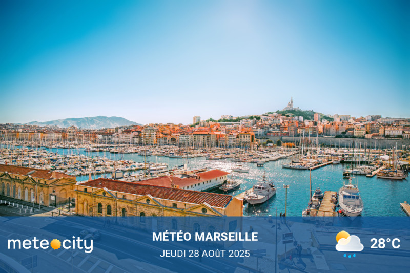 Météo du jour757