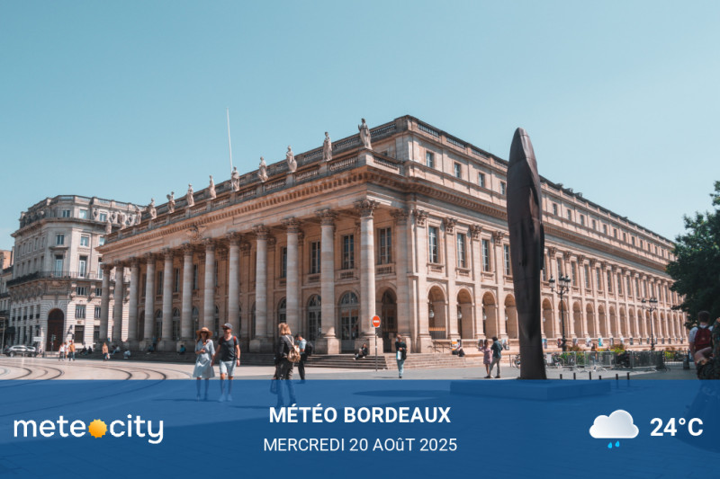 Météo du jour646