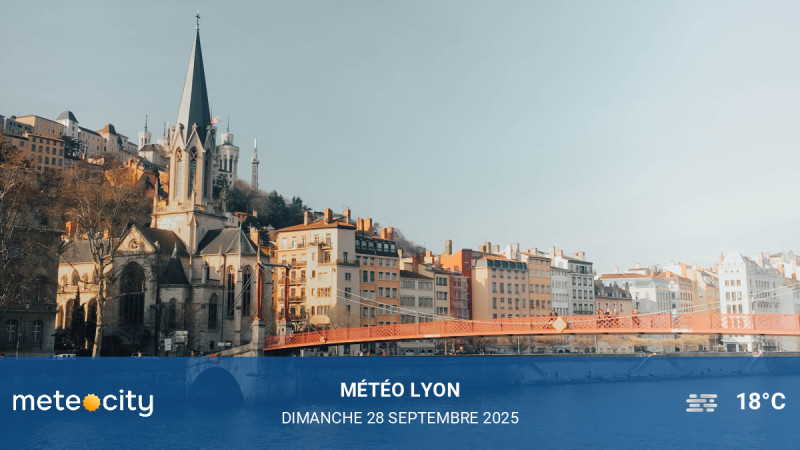 Météo du jour1428