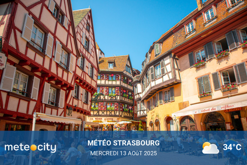 Météo du jour532