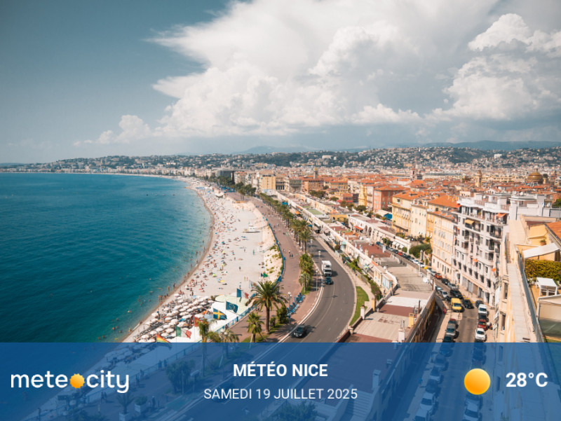 Météo du jour128