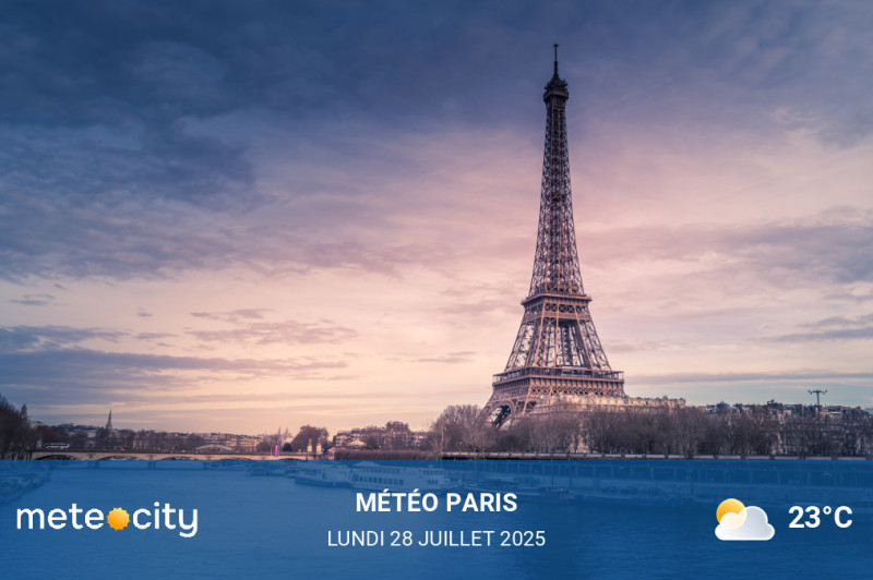 Météo du jour262