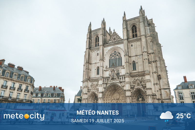 Météo du jour129