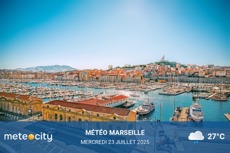 Météo du jour186