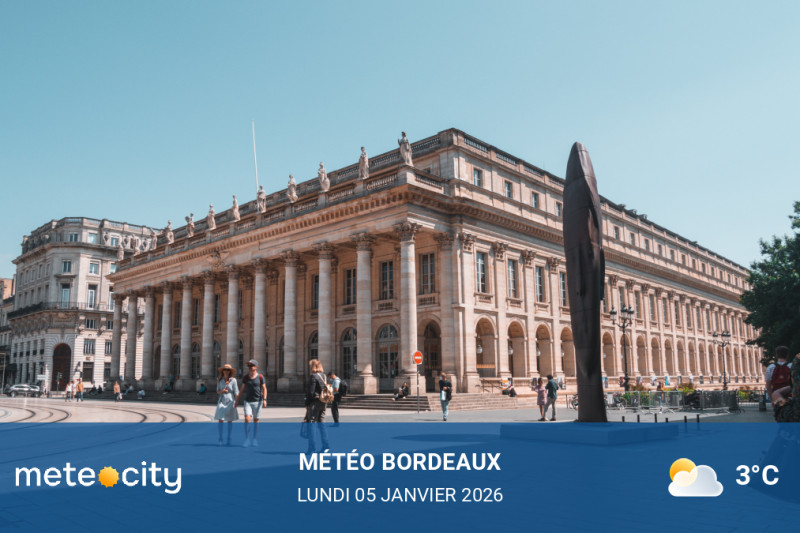 Météo du jour