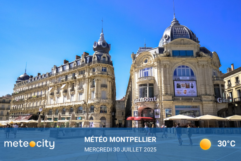 Météo du jour297