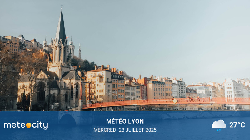Météo du jour187