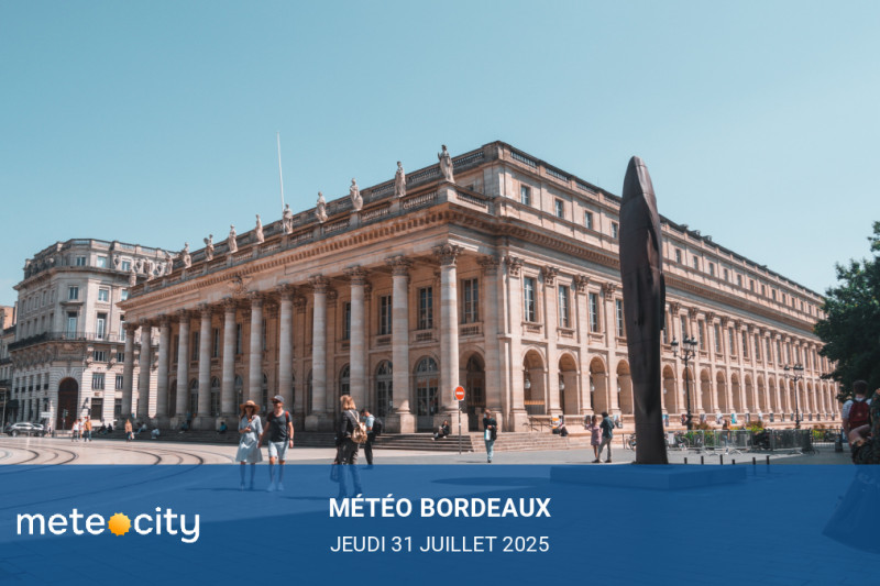 Météo du jour321
