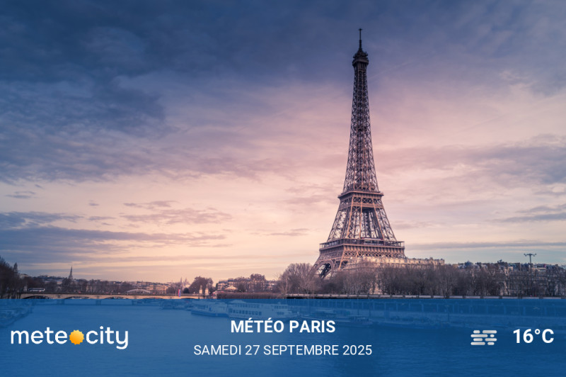 Météo du jour1412