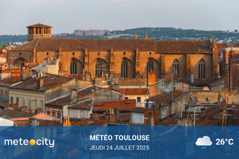 Météo du jour201