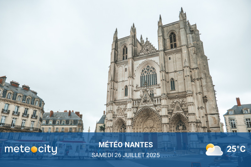 Météo du jour243