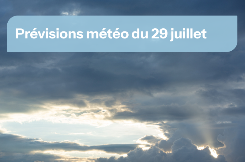 Ciel avec nuages