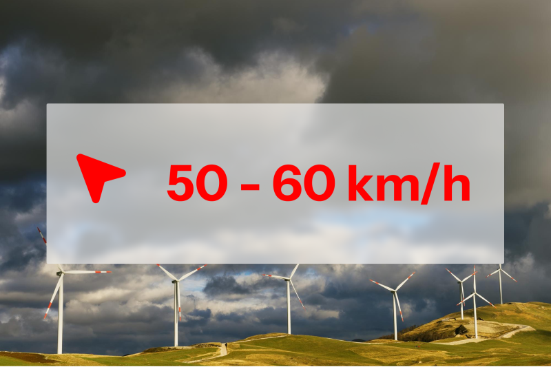 Des éoliennes