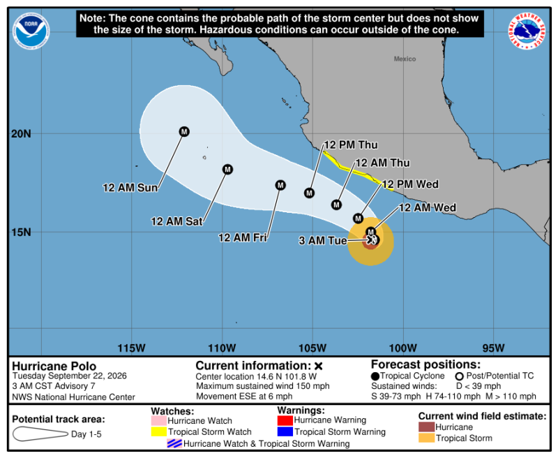 Carte représentant la trajectoire de l'ouragan Polo