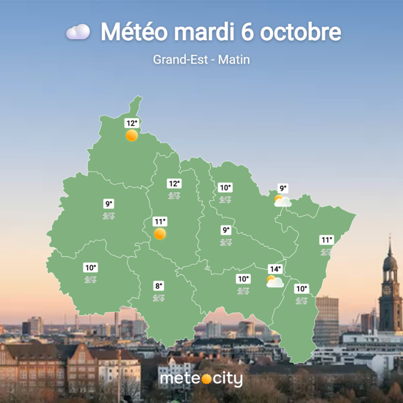 Météo de mardi matin dans le Grand Est