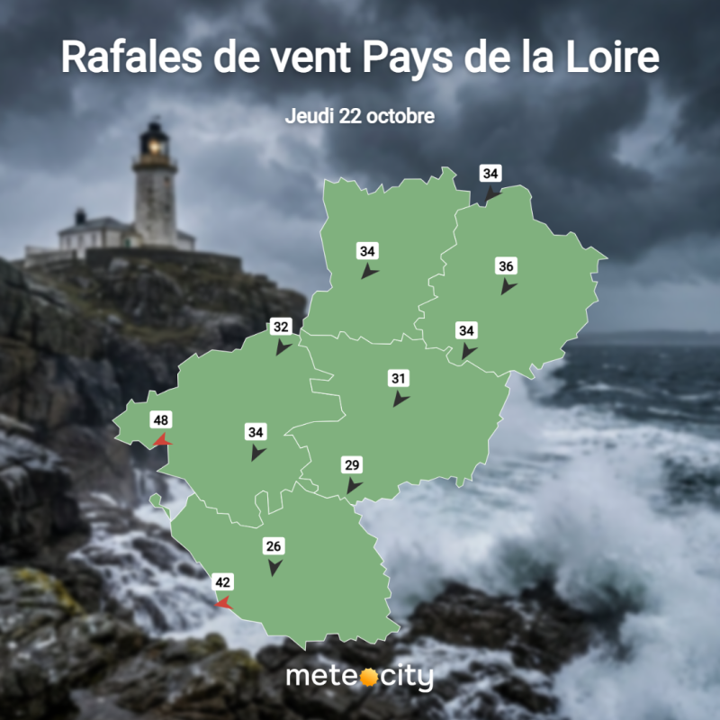 Carte des vents en Pays de la Loire jeudi