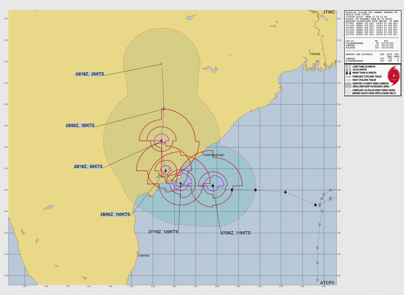 Trajectoire du cyclone Arnab