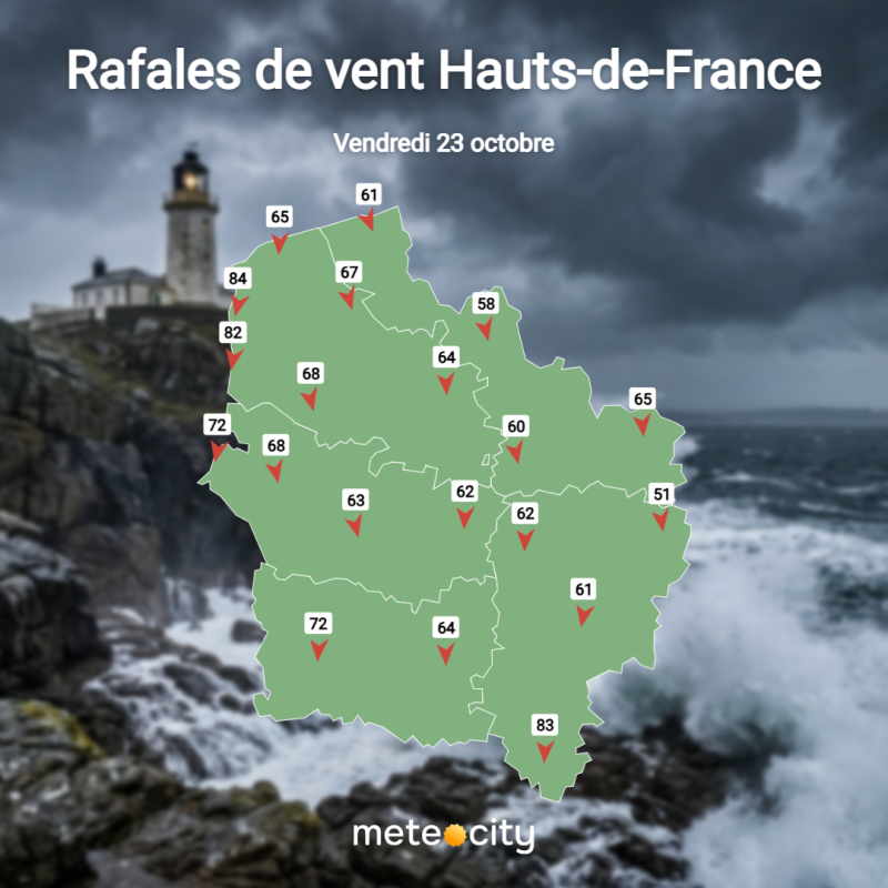 Carte des vents pour vendredi dans les Hauts-de-France