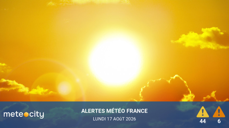 Alertes Météo du jour