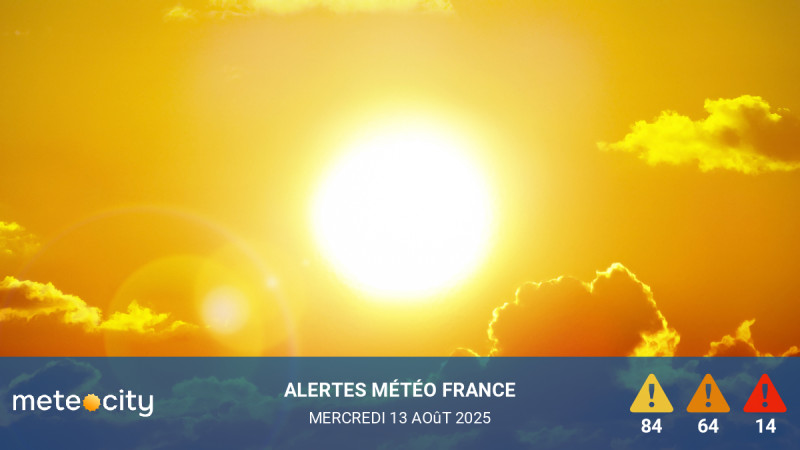 Alertes Météo du jour
