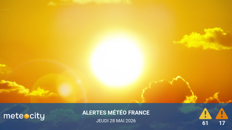 Alertes Météo du jour
