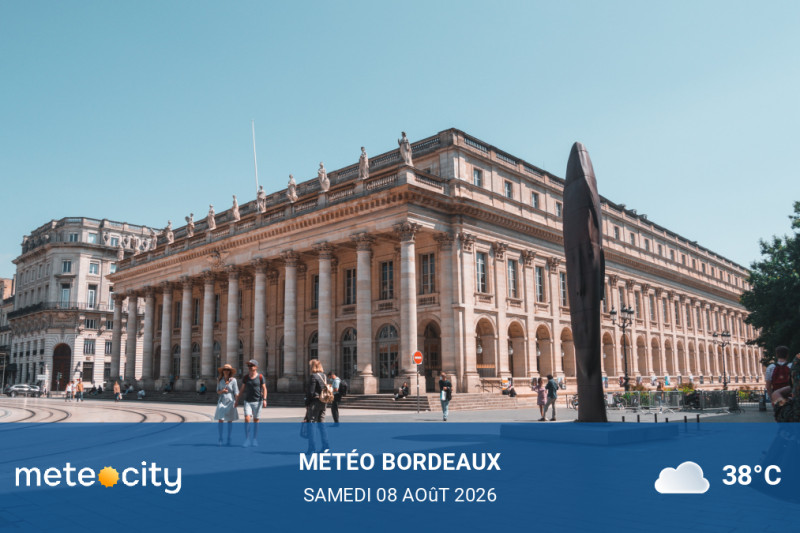 Météo du jour