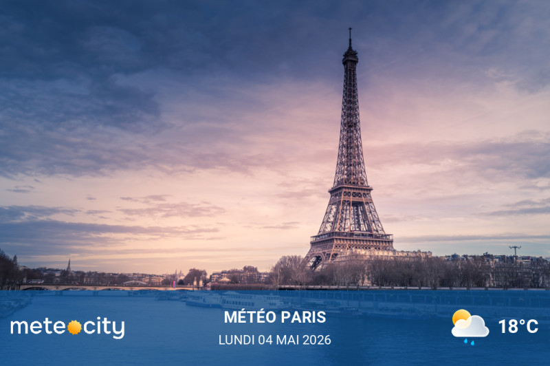 Météo du jour