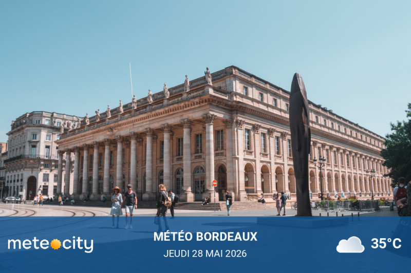 Météo du jour