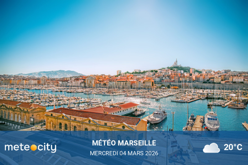 Météo du jour