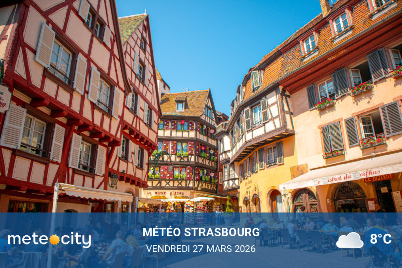 Météo du jour
