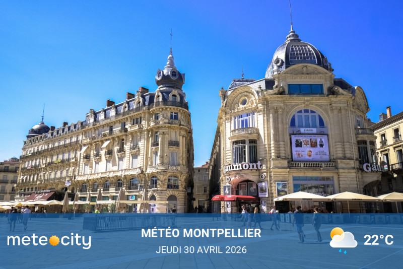 Météo du jour
