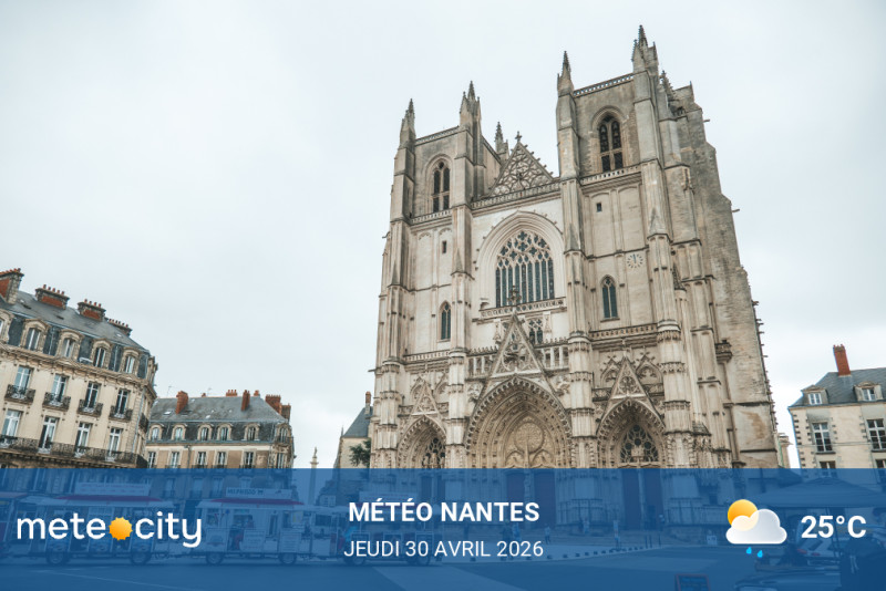 Météo du jour