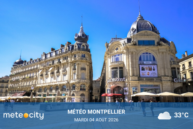 Météo du jour
