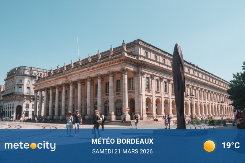 Météo du jour