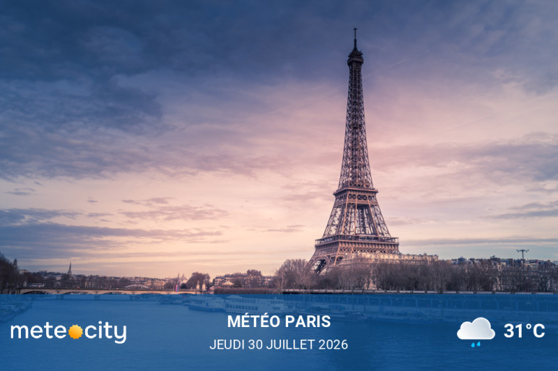 Météo du jour