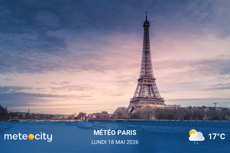 Météo du jour